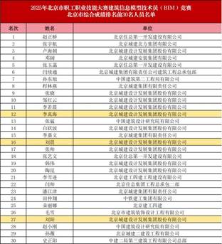 8cef8e27aba756aa84acc9c07212dad0